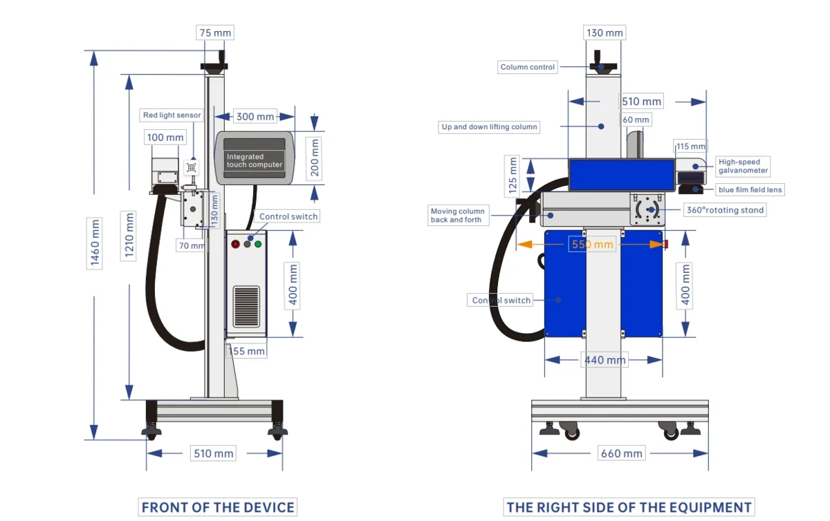 Fly machine size description Fly machine size description
